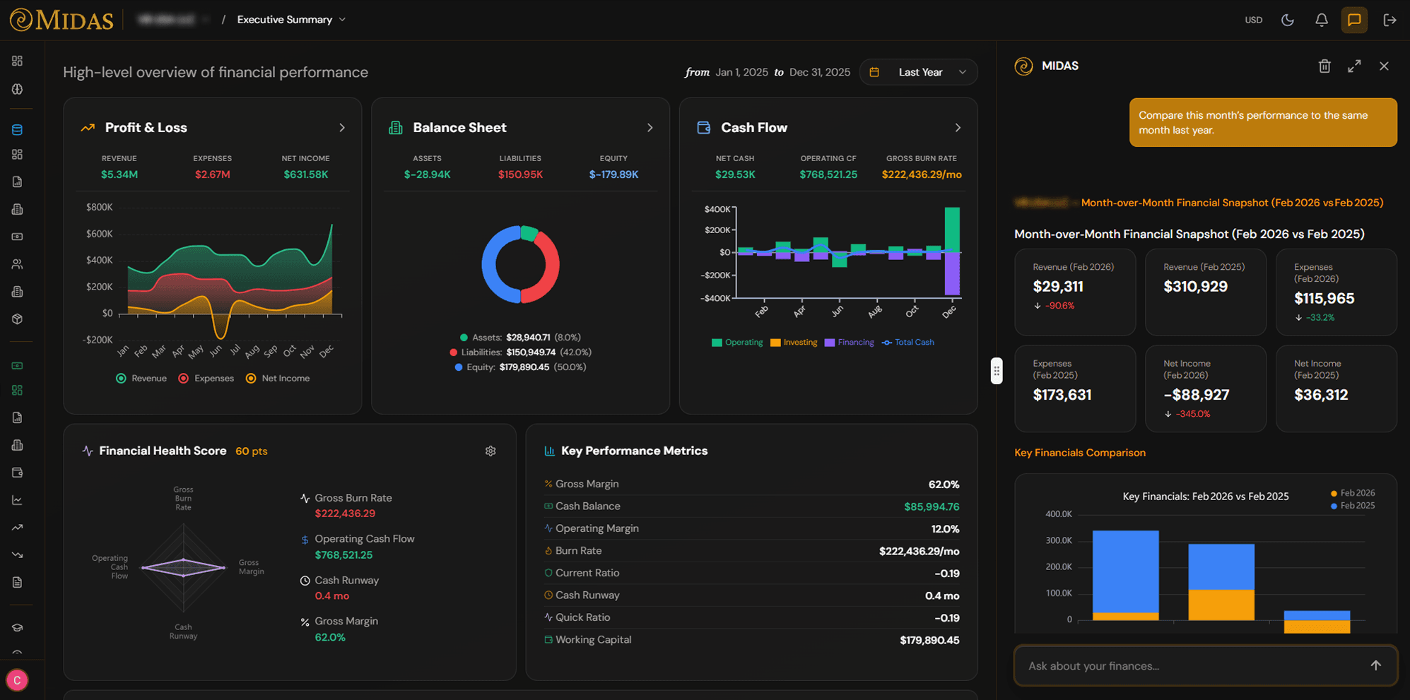 Midas Summary - Dark Theme