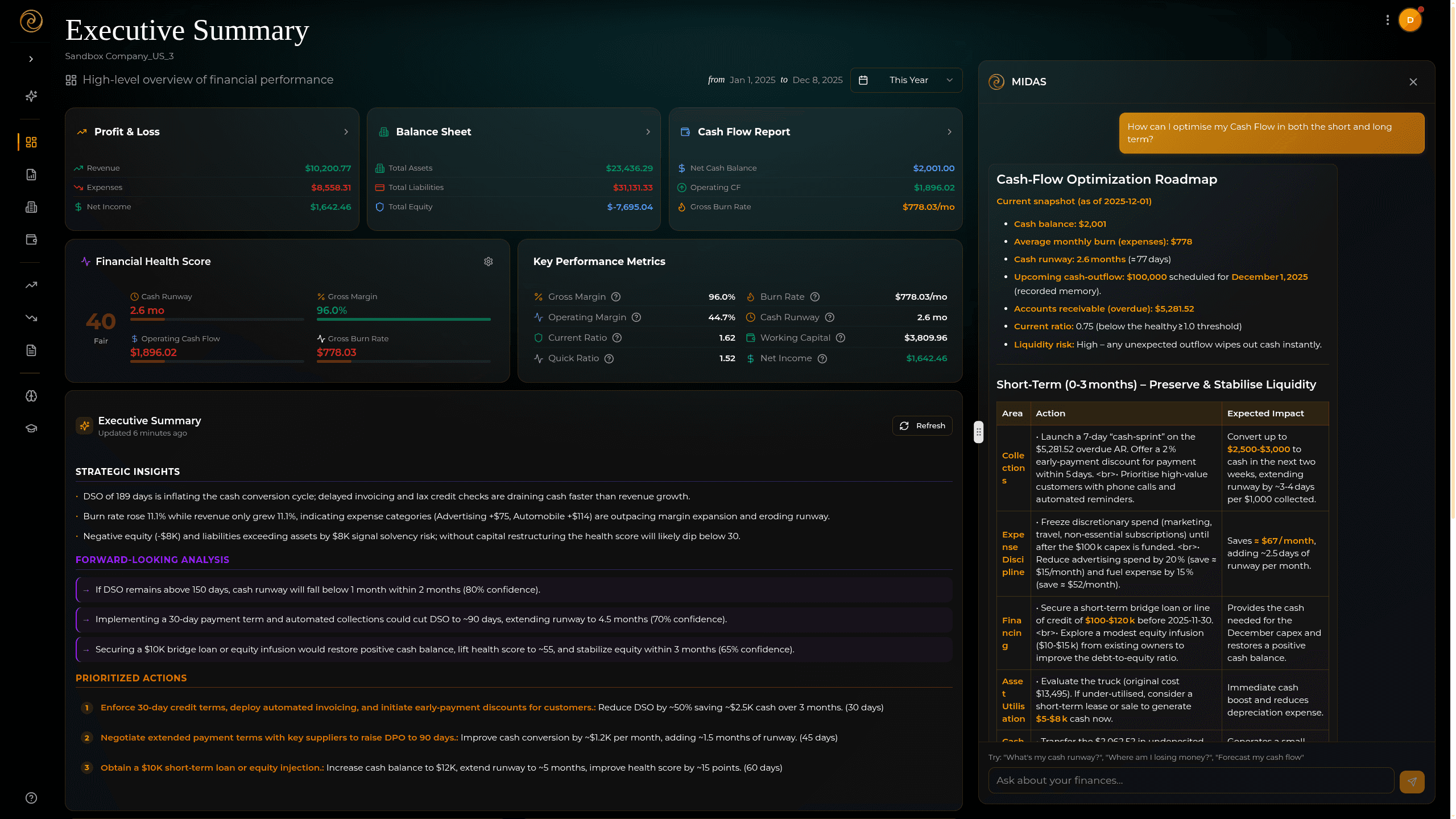 Midas Summary - Minimal Theme